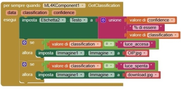 Immagine Articolo Sfruttare il Potenziale dell'Intelligenza Artificiale con ML4K e App Inventor: costruiamo un semplice chatbot
